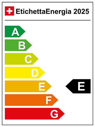 energy efficiency etiquette image
