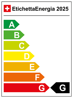 energy efficiency etiquette image
